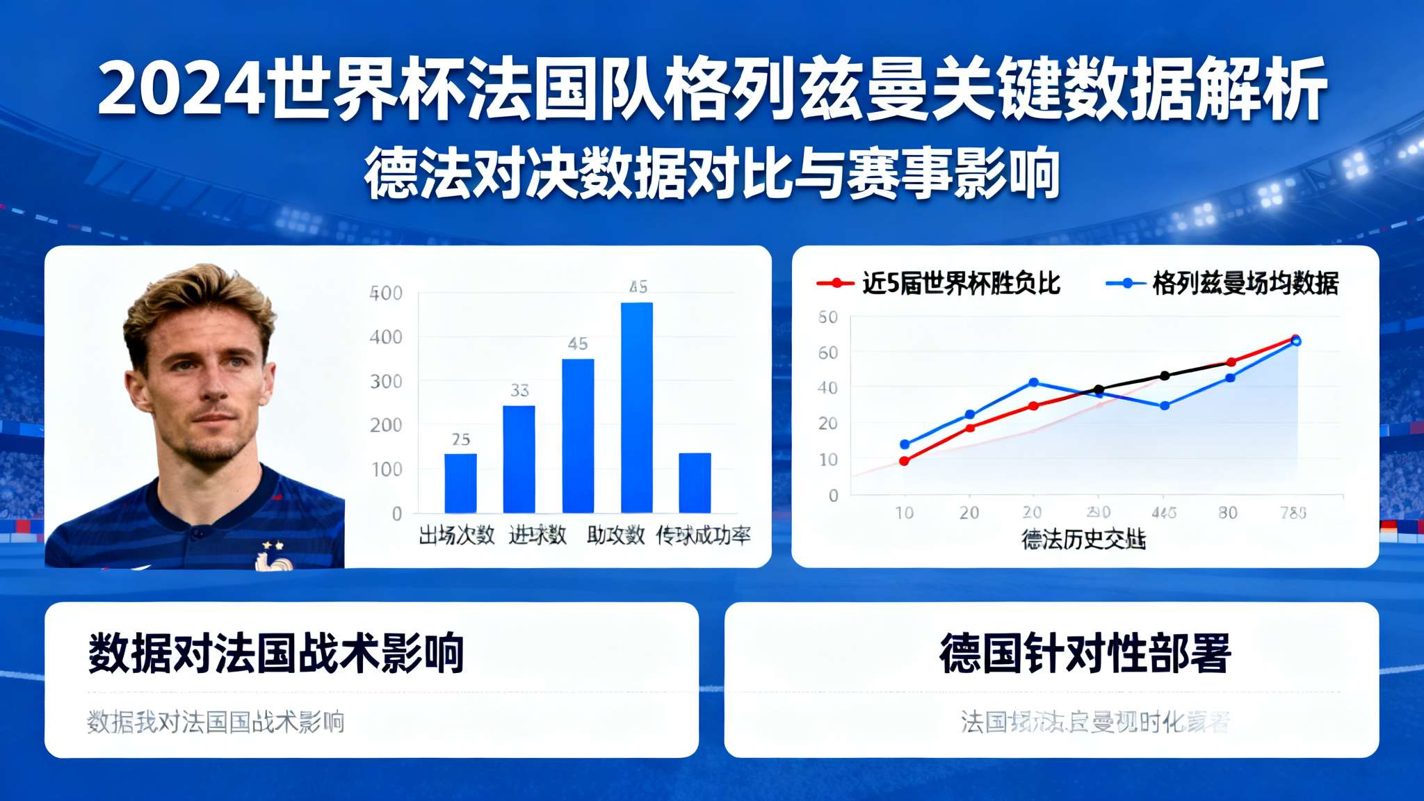 历届世界杯数据统计 历届世界杯数据统计