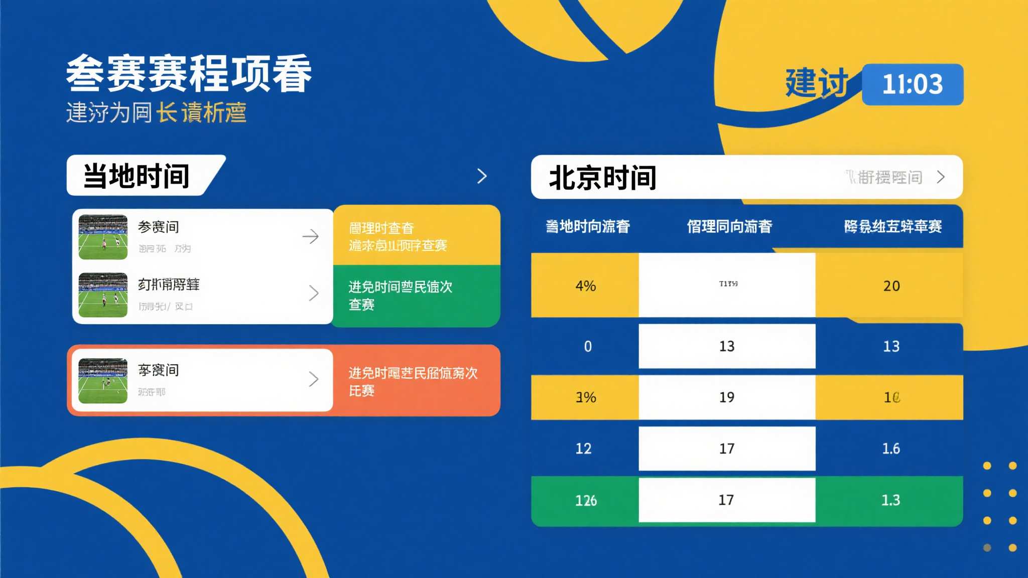 成功案例四